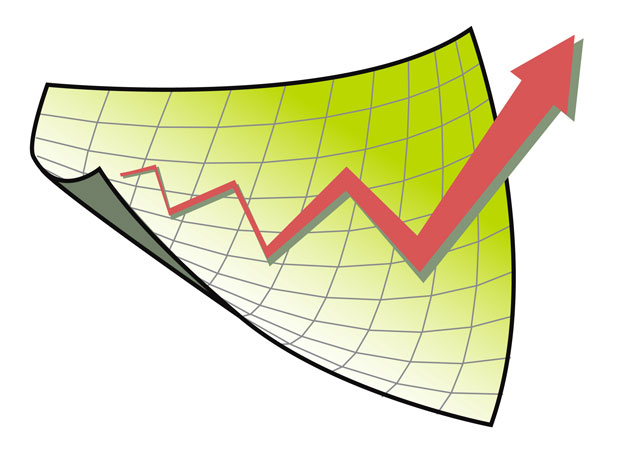 Graph of improvement